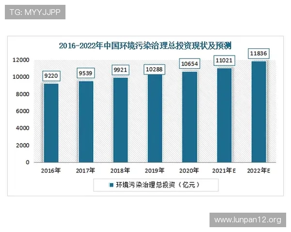 全面解析金赞娱乐：行业现状与未来发展趋势